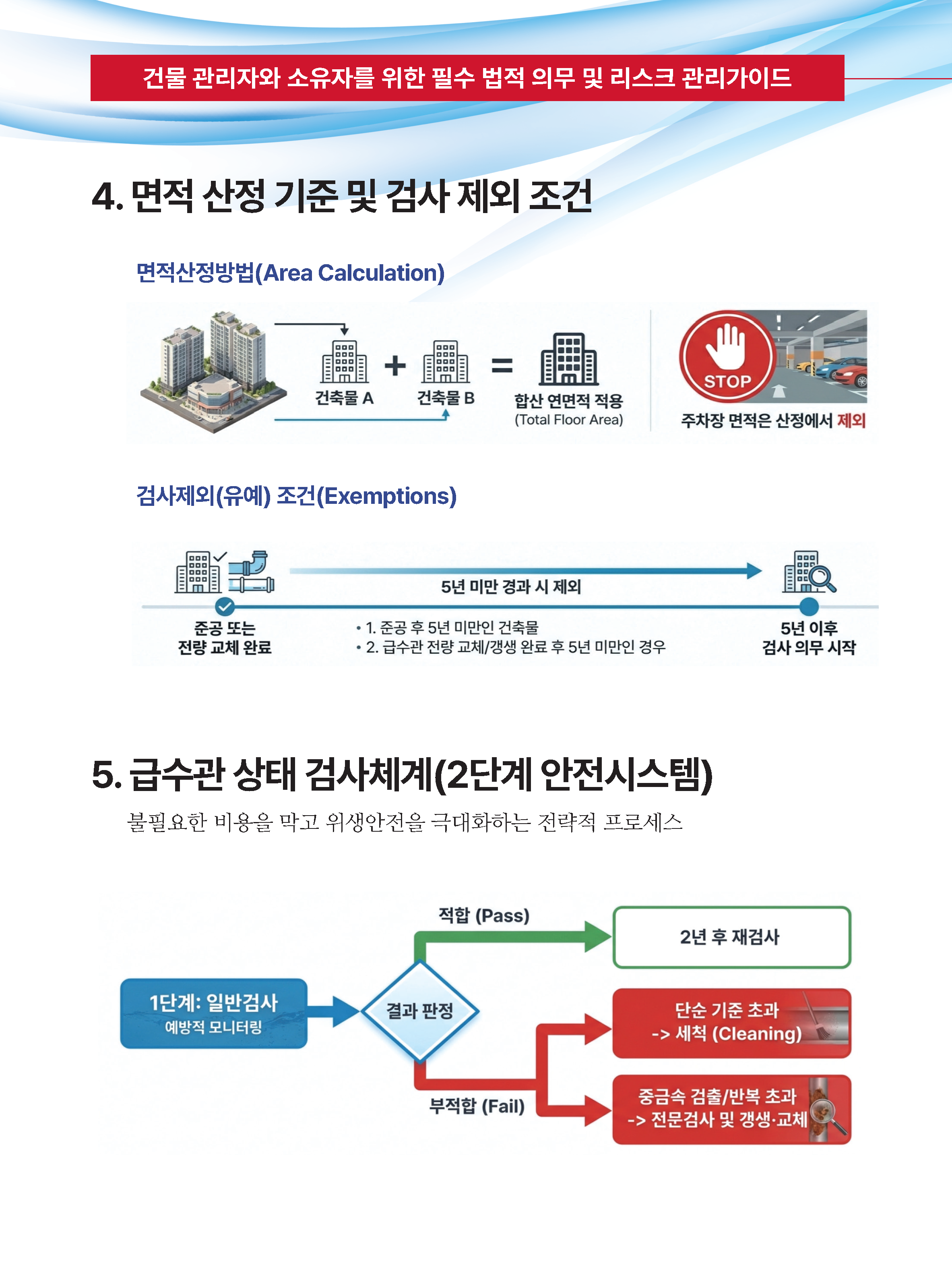 배관세척 가이드 4