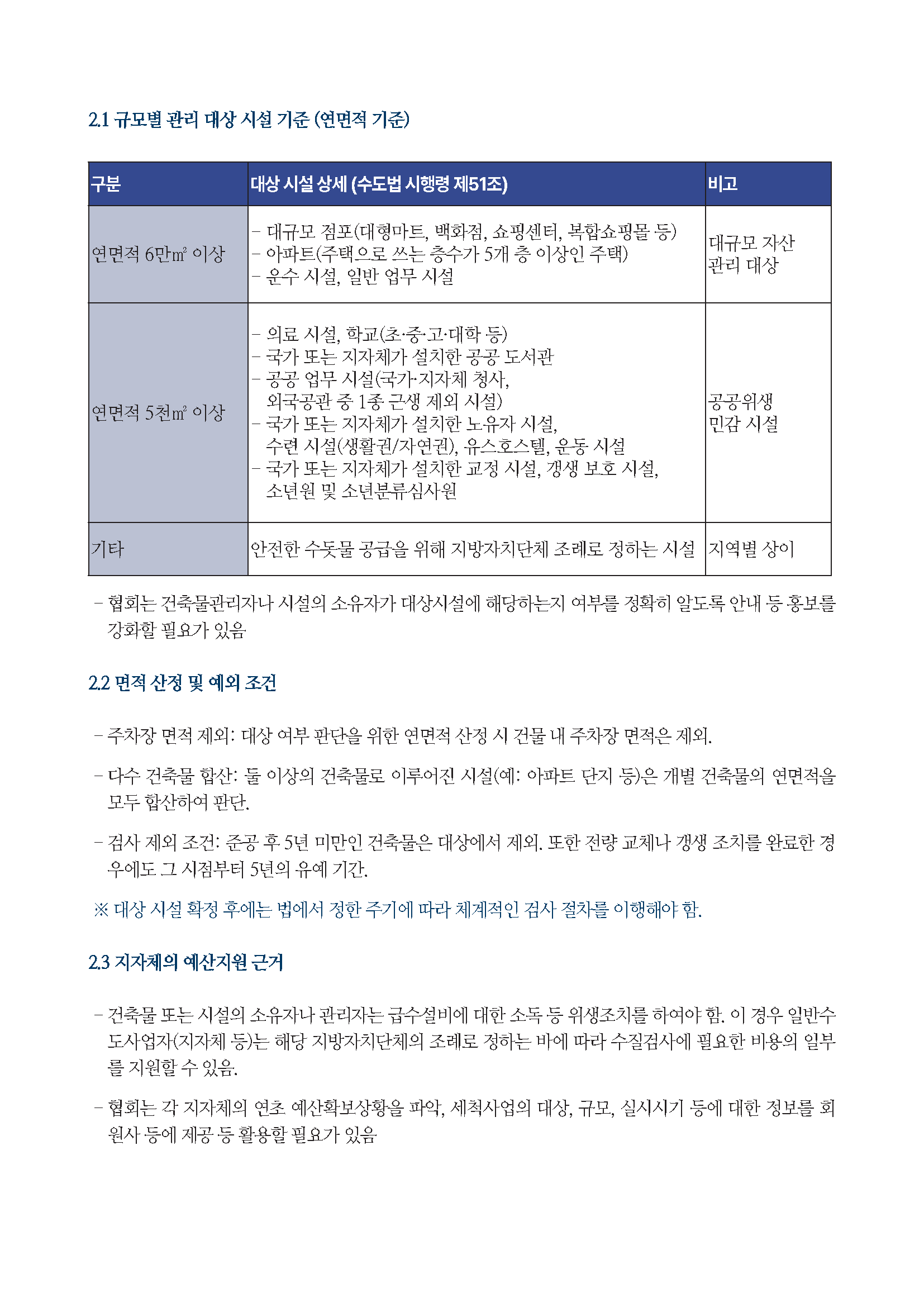 실내 배관 위생 3