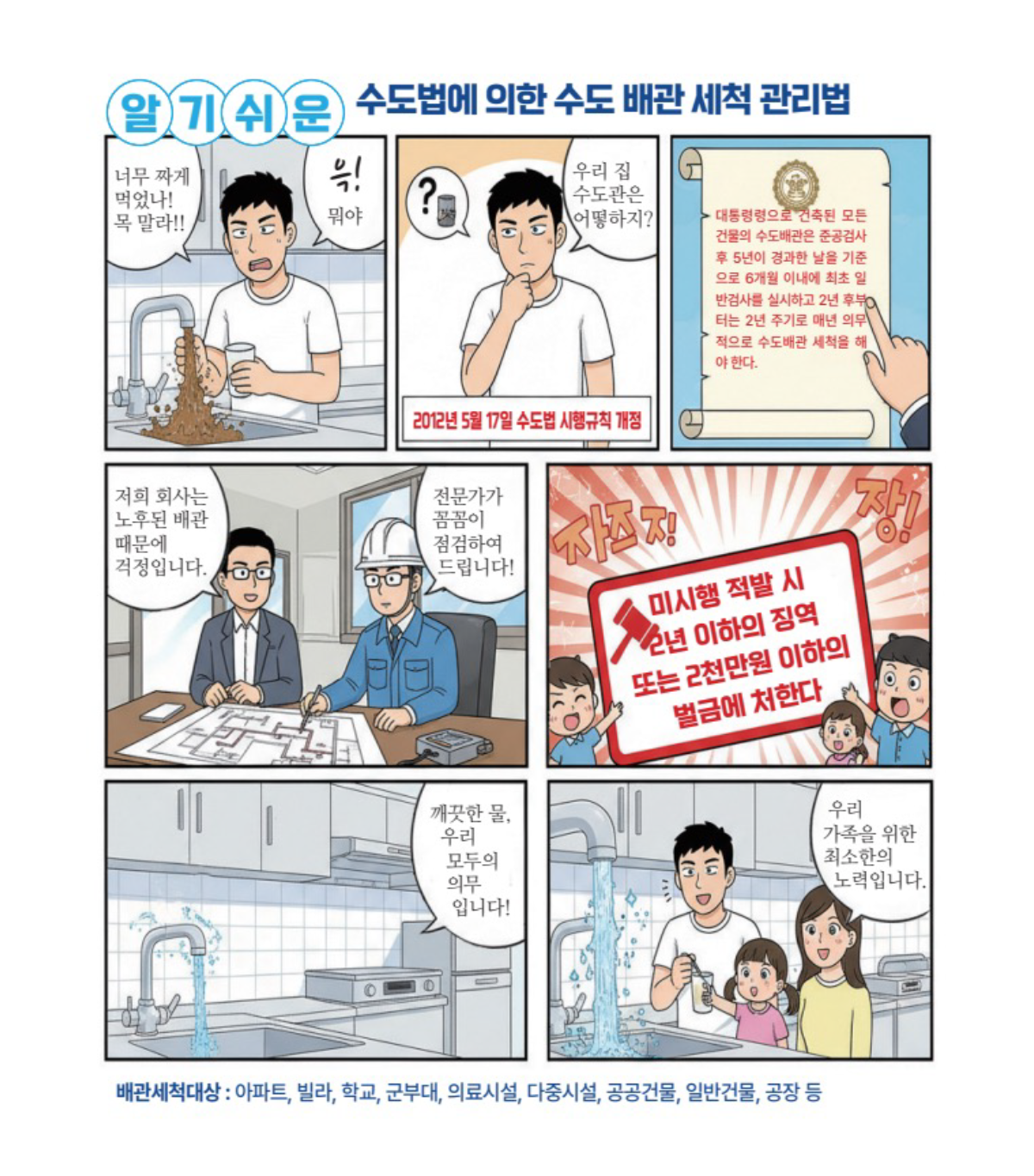 배관세척 관련 법령